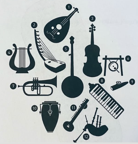 Nommez les instruments de musique