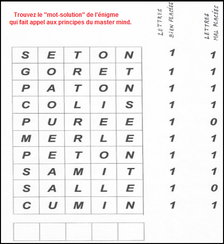 MasterMind - Lettres