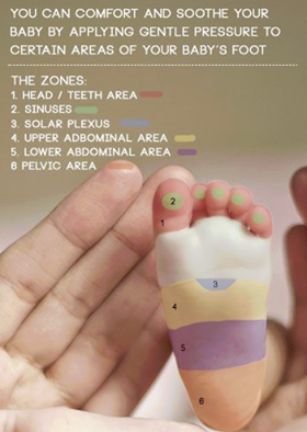 Baby Feet Reflexology