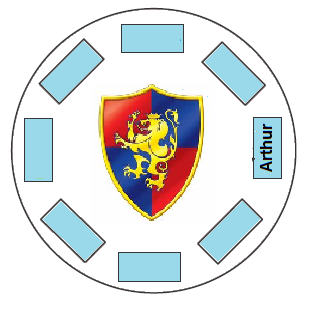La Table Ronde du roi Arthur