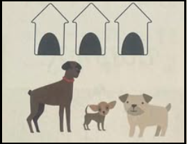 Trois chiens