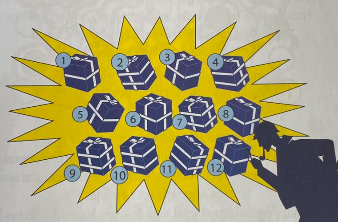 Trouve le cadeau unique