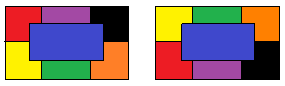 Respecte toutes les consignes