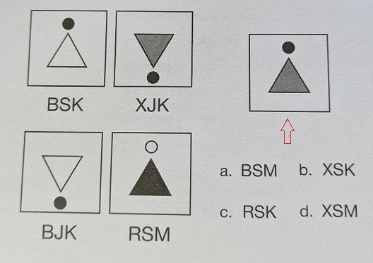 D&eacute;chiffre le code