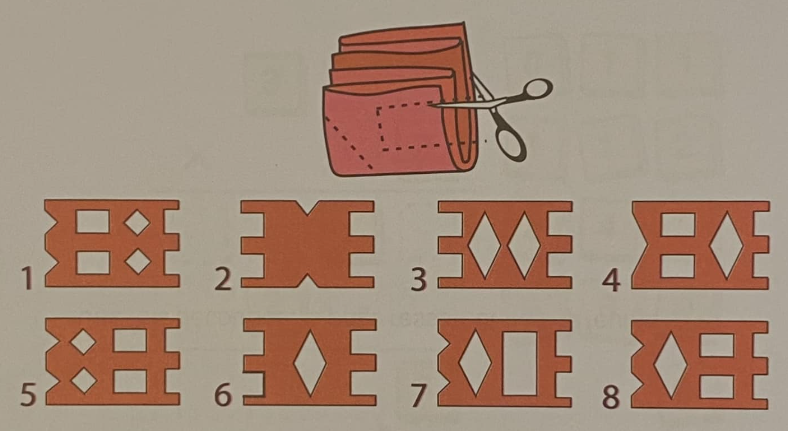 D&eacute;coupe sur les pointill&eacute;s