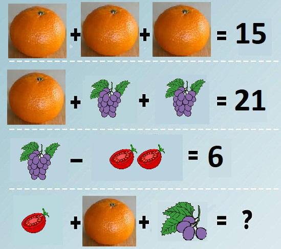 Fruit Math