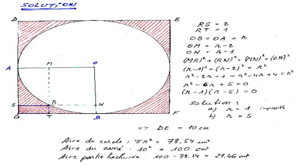 quadrature du cercle