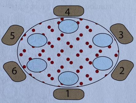 Table pour la visite