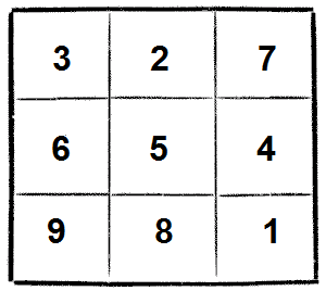 square grid