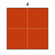 four squares