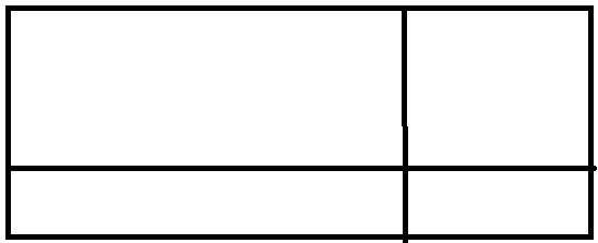 area multiplication method